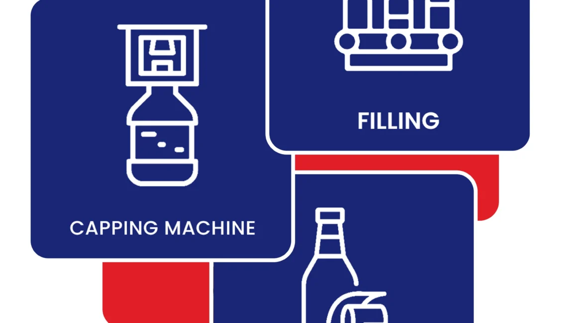 Product Filling and Capping Solutions by Ideas Packaging Machinery